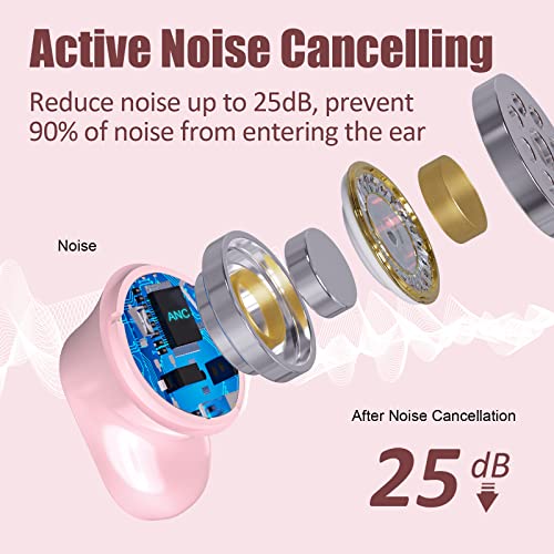 ZZN Active Noise Cancelling Earbuds, Bluetooth 5.2 True Wireless Earbuds with Transparency Mode, 2 Microphone, Deep Bass, Smart Touch Control, in-Ear Bluetooth Earbuds for iPhone Android Pink