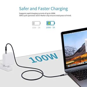 USB C to C 3.2 Gen 2×2 Cable 100W/20Gbps [6FT 2Pack] 4K Video Output Fast Charge Compatible with Thunderbolt 3/4 for MacBook iPad Galaxy Pixel Dell Yoga 27 Dell LG Type C Display Monitor etc.