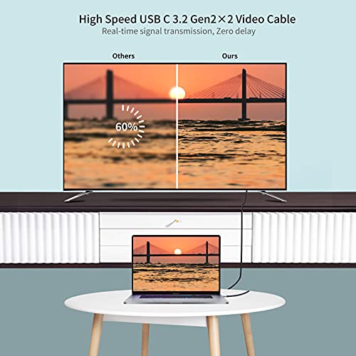 USB C to C 3.2 Gen 2×2 Cable 100W/20Gbps [6FT 2Pack] 4K Video Output Fast Charge Compatible with Thunderbolt 3/4 for MacBook iPad Galaxy Pixel Dell Yoga 27 Dell LG Type C Display Monitor etc.