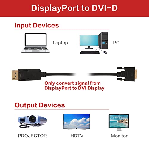 HANNORD DisplayPort to DVI Adapter, DP to DVI Converter Male to Male Display Port DVI Cable for PC Computer Laptop Desktop, 1080P HD Cord Compatible with Lenovo, HP, Dell (6 Feet)-1 Pack