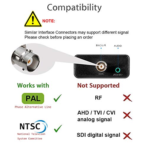 HDMI to BNC Converter Video Adapter - HDMI in Female BNC Coax Out Connector Composite Box with 3.5mm Audio Output for Full HD DVD DVR PS4 Wii Game Image to Coaxial Analog CVBS Signal Camera Monitor TV