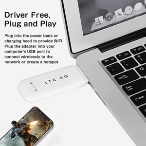 Eboxer 4G LTE USB WiFi USB Network Adapter Portable WiFi for Laptop Desktop PC Computer, Wireless WiFi Signal Receiver Modem Stick Mini Hotspot (with WiFi)