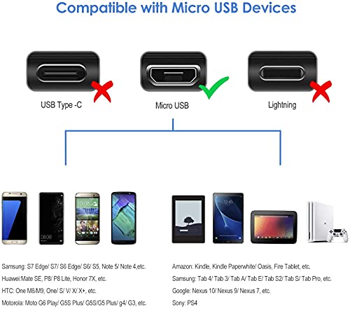 CTREEY Android Charger Cable, [3 Pack/3FT 6FT 10FT] Micro USB Cable 90 Degree, Right Angle High Speed Fast Charging Cords for Samsung Galaxy S7 S6 J8 J7 Note 5,Kindle,LG,PS4,Camera (Blue)