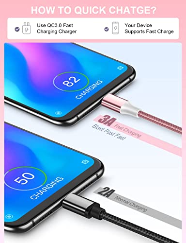 USB C Cable,1M/2M/2M/3M 4pack Charging Cable USB C 3.1A Fast Charging Cable Nylon Long USB Type C Cable for Samsung Galaxy S22 Ultra S21 S20 S10 S9 S8 Plus,Redmi,Sony Google Pixel