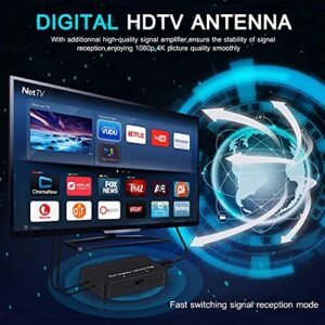 TAOPE TV Antenna for Smart TV,2022 Newest TV Antenna Indoor,Antenna TV Digital HD Indoor,350 Miles Long Range Digital Antenna for TV, Support 4K 1080P with Amplifier Signal Booster for Free Channels.