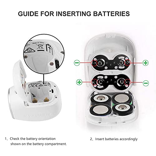 Arlo Batteries Rechargeable 123A and Charger 20 Pack [ ICR17335 NiMH Battery Replace 3V CR123A Batteries ] for Arlo Cameras, Alarm System, LED Flashlight