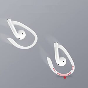 Inventure, IVC Ear Hooks Designed for Apple AirPods 1, 2 and Pro (White)