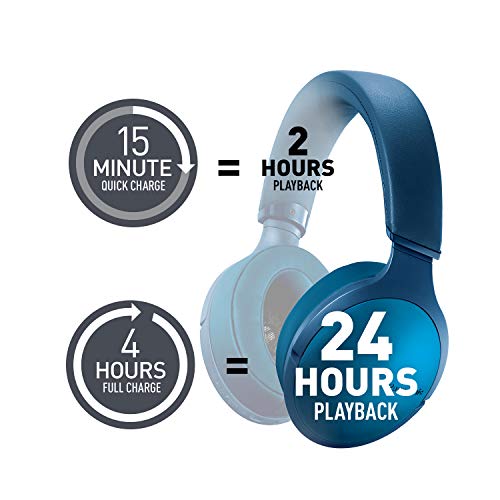 Panasonic Premium Hi-Res Wireless Bluetooth Over The Ear Headphones with 3D Ear Pads and 3 Sound Modes - RP-HD305B-A (Blue)