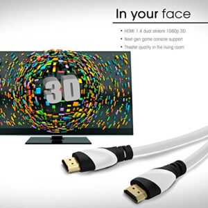 35 Ft HDMI Cable, GearIT Pro Series HDMI Cable 35 Feet High Speed Ethernet 4K Resolution 3D Video and ARC Audio Return Channel HDMI Cable, White