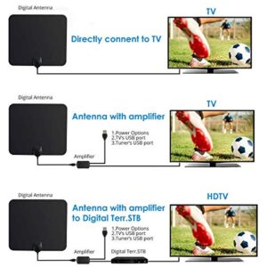 TV Antenna Indoor Digital 4K 1080p Signal Booster 50-80 Mile Range Black