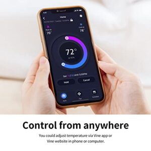 Vine Smart Wi-Fi 7 Day/8 Period Programmable Thermostat Model TJ-225B, New Generation, Compatible with Alexa and Google Assistant, Energy Star Certificate, C Wire Require, White