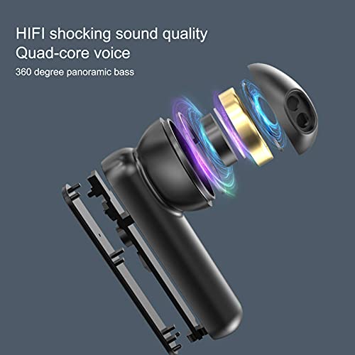 Estink Wireless Bluetooth Earphones,Waterproof Noise-Reducing Music Earphones,Sports Earbuds,Bluetooth 5.0 Technology,Large-Capacity Charging Bay,for iPhone,for Xiaomi(Black)