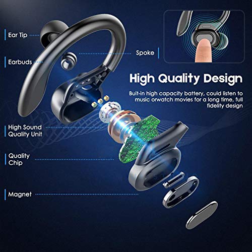 JIMYAO VV2 Wireless Bluetooth Gaming Earbuds Waterproof with Ear Hook and Microphone Headphones Low Latency Not Easy to Fall Off Black