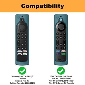 Fintie Silicone Case for Amazon Hisense/Toshiba/Insignia/Pioneer/Fire TV 4-Series/Fire TV Omni (QLED) Series TV Remote - [Anti Slip] Shockproof Cover for Fire TV Alexa Voice Remote, Dark Cyan