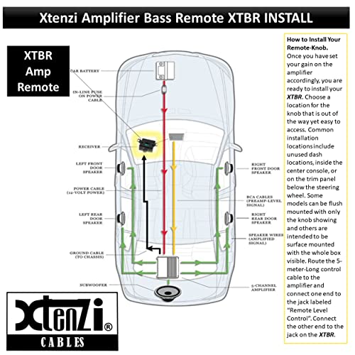 Xtenzi Amplifier Replacement Bass Knob Control Remote XTBR4 Compatible with Select Kicker IX, ZX, DX, ZXM Amplifier