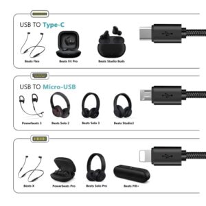 Replacement 3-in-1Wall Charger Adapter Charging Cable Cord for Beats by Dr Dre Studio Solo 3 2 Solo Pro, Powerbeats Pro 3 2, Studio Buds, Fit Pro, Flex, Beats X Headphones, Pill Plus Pill+ Speakers