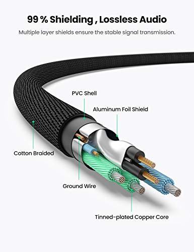 UGREEN 3.5mm to 2 Male RCA Cable Stereo Audio Adapter Braided Hi-Fi Sound Auxiliary RCA Y Splitter, Metal Shell Shielded Aux RCA Y Cord Compatible with Smartphone MP3 Tablet Speaker, 6FT