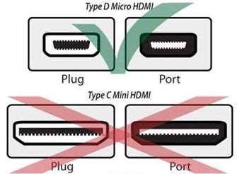 CBUS 25ft HDMI to Micro HDMI Cable for Sony FDR-AX53 Handycam, HXR-NX80, FDR-AX700, HDR-CX405, FDR-AX100, Panasonic Camcorder HC-V800, HC-WXF1, HC-VXF990, HC-VX981K, HC-V770K, HC-V100 Zoom Q2n, Q4n Q8