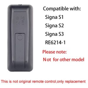 DHCHAPU Universal Remote Control Suitable for Polk Audio Signa S1 S2 S3 RE6214-1