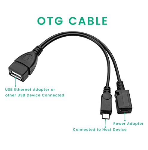 OTG Cable for TV Stick 4K Lite, Max, Cube, with Ethernet Adapter, USB HUB to Add Memory Storage and Bluetooth