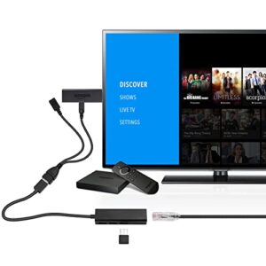 OTG Cable for TV Stick 4K Lite, Max, Cube, with Ethernet Adapter, USB HUB to Add Memory Storage and Bluetooth