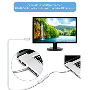 BlueRigger Mini DisplayPort to HDMI Female Adaptor Cable ((Mini DP/Thunderbolt to HDMI Cable) - Compatibe with MacBook Pro/Air - with HD Audio