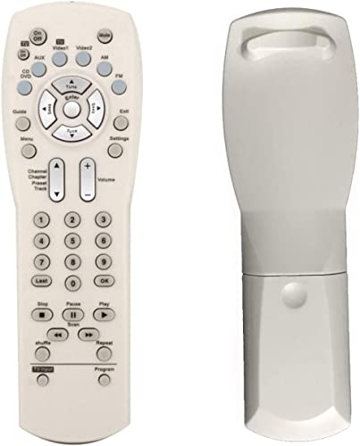 Replacement Remote 289138001 Compatible for Bose 321 Series I Audio/Video AV Receiver [Work with Series I of Bose 321 ONLY] (Instruction Included)