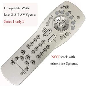 Replacement Remote 289138001 Compatible for Bose 321 Series I Audio/Video AV Receiver [Work with Series I of Bose 321 ONLY] (Instruction Included)