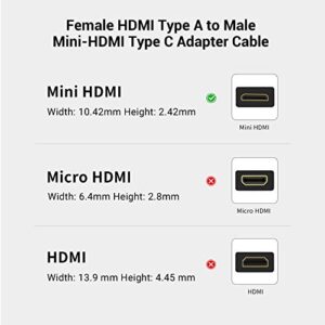 SMALLRIG Ultra-Slim 4K HDMI Adapter Cable, Female HDMI Type A to Male Mini-HDMI Type C, 4K@60HZ, for Nikon Z6, Z7, D780 / for Canon EOS RP, 5D Mark IV - 3020