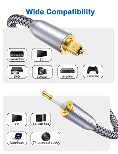 SOUNDFAM Toslink to Mini Toslink Cable Optical Audio Cable Gold-Plated Plug Digital Optical S/PDIF Audio Cable for HDTV,Home Teather,Soundbar-Grey（3.3Feet/1M）