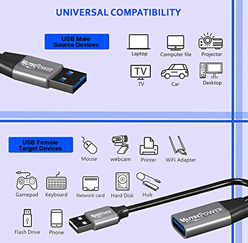 MutecPower Flat 10 Feet USB 3.0 Male to Female Cable Ultra Thin USB Active Repeater Extension Cord - Black 3m – Compatible with Laptops, Hard Drives, Xbox, PS4, VR, Printers, Oculus Rift