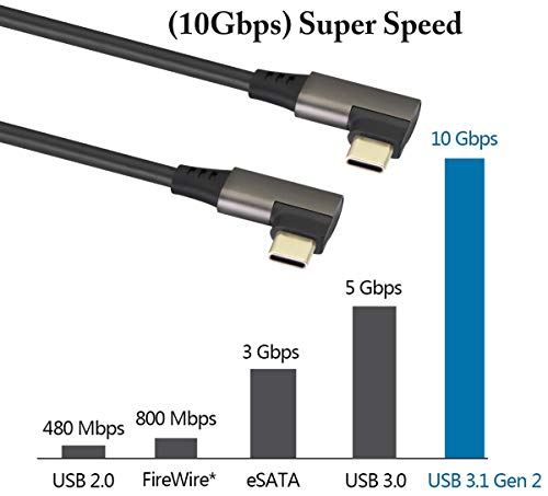 AAOTOKK 90 Degree USB 3.1 Type C Cable Right & Left Angled 3.1 USB Type C Male 4K@60Hz Gen 2 Extension Cable Supports Charging,Data,Audio,Video Cable for Laptop & Tablet & Mobile Phone.(0.3M/1Ft)