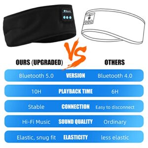 LeekaoWee 2023New Sleep Headset, Bluetooth Sports Sleep Headset, with Ultra-Thin high-Definition Stereo Speakers, Suitable for Sleep, Sports, Jogging, Yoga, Insomnia, air Travel etc.FD1