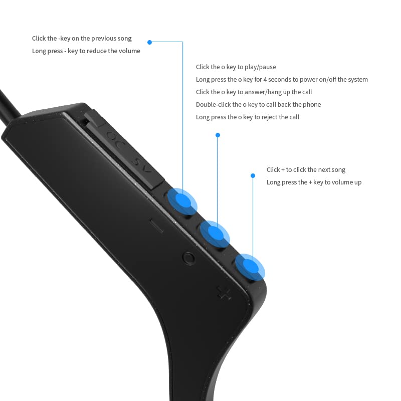 New Wireless Bluetooth Headset Bone Conduction Earphone Running Sports Ear Hook，Lightweight