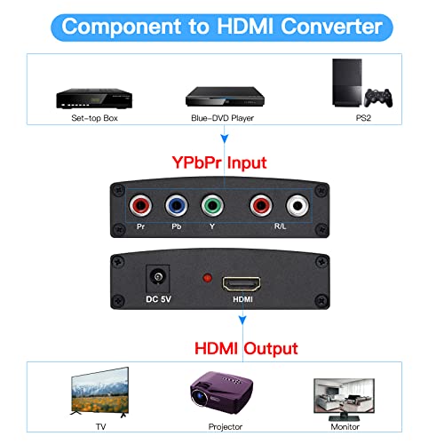 Component to HDMI Converter, MISOTT 1080P YPbPr to HDMI Converter, 5RCA RGB to HDMI Converter, Component Input HDMI Output Adapter