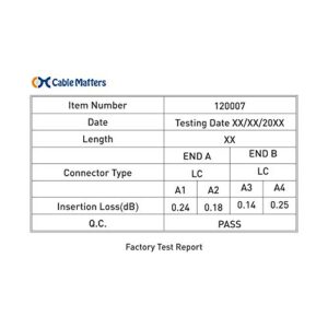 Cable Matters OFNP Plenum Multimode Duplex OM3 Fiber Cable 16.4 Feet / 5m (40Gb 10Gb, LC to LC, 50/125 Fiber Optic Cable, Fiber Patch Cable)