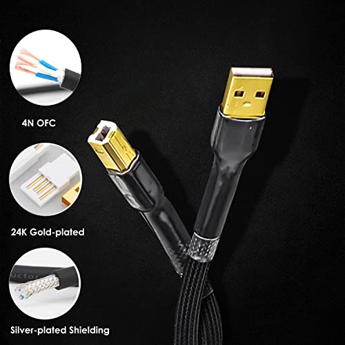 Viborg HiFi USB 2.0 Cable Type A Male to B Male Digital Audio Data Cable Scanner Printer Cord for DAC (1.5M)