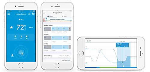 Tado Smart Air Conditioner and Heater Controller, Wi-Fi, Compatible with iOS and Android, Works with Alexa