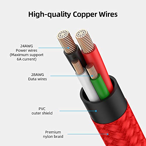 HOTNOW Short Micro USB Cable 1ft 3Pack, 12 inch Android Charger Cables Nylon Braided Fast Charging Cord for Samsung Galaxy S7 S6 S7 Edge S5,Note 5,PS4,Power Bank and More