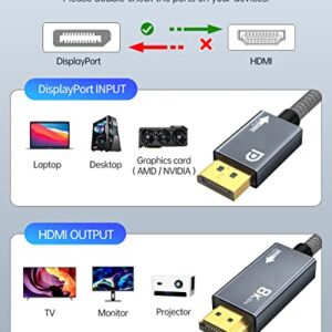 AGFINEST 8K DisplayPort to HDMI Cable[8K@60Hz,4K@144Hz,2K@240Hz], 6.6FT Unidirectional DP 1.4 to HDMI 2.1 Video Cable, Support HDR/HDCP 2.3/DSC 1.2 for PC, HP, DELL, AMD NVIDIA Graphics Card and More
