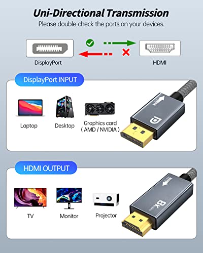 AGFINEST 8K DisplayPort to HDMI Cable[8K@60Hz,4K@144Hz,2K@240Hz], 6.6FT Unidirectional DP 1.4 to HDMI 2.1 Video Cable, Support HDR/HDCP 2.3/DSC 1.2 for PC, HP, DELL, AMD NVIDIA Graphics Card and More