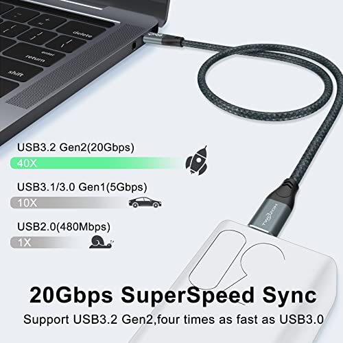 Twozoh USB C to USB C Cable 100W 10FT, USB 3.2 Gen 2 X 2 20Gbps Data Transfer PD Fast Charging USB C 3.1 Type C Cable, 4K@60Hz Video Monitor Nylon Braided Cord for Thunderbolt3/4/MacBook/iPad/Galaxy