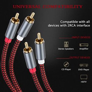 GESSEOR RCA Cable 20 ft 2RCA to 2RCA Cable 2Rca Male to 2-RCA Male Audio Stereo Subwoofer Cable Nylon-Braided Auxiliary Audio Cord for Home Theater, HDTV, Amplifiers, Hi-Fi