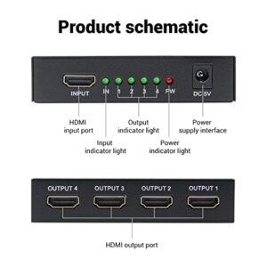 HDMI Splitter 1x4 , Sorthol 1 in 4 Out HDMI Splitter Audio Video Distributor 3D & 4K x 2K Box for HDTV, STB, PS3, PS4 Pro Blu-Ray DVD Player, Projector Etc