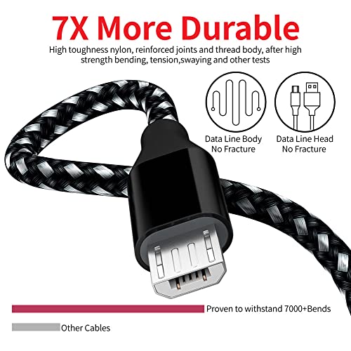 HANKN [2 Pack] Micro USB Cable 3.3ft, Nylon Braided USB Micro Android Data Charging Sync Charger Cord Wire Cables for Samsung Nexus Kindle HTC LG Sony PS4 and More Micro-USB Devices (Black 1M)