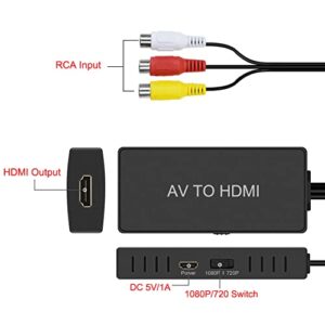 SWR RCA to HDMI Converter, Composite to HDMI Adapter Support 1080P PAL/NTSC Compatible with STB, VHS, VCR,Xbox, PS one, PS2, PS3,Blue-Ray DVD Players