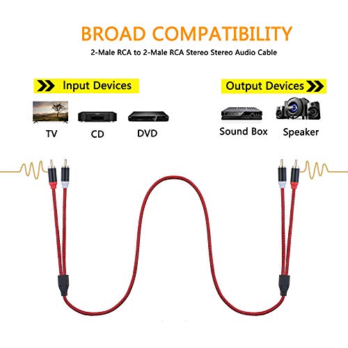 RCA Cable 30Ft,2Rca Male to 2-Rca Male Audio Stereo Subwoofer Cable [Hi-Fi Sound] Nylon-Braided Auxiliary Audio Cord for Home Theater, HDTV, Amplifiers, Hi-Fi Systems,Speakers and etc(30Ft/10M)