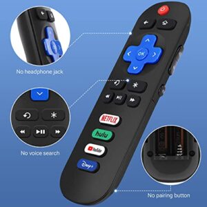 Gvirtue Remote Control Replacement for All Roku TV, Compatible for TCL, Hisense, Sharp, Insignia, ONN, Element, Westinghouse, Philips Roku Series Smart TVs, with Netflix, Hulu, YouTube, Disney+