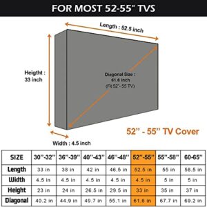 Outdoor TV Cover 52-55 Inch with Clear Scratch Resistant Front Flap + Bottom Cover, HOMEYA 600D Weatherproof & Waterproof TV Screen Protector, Fits Most TV Mounts Stands with Remote Controller Pocket