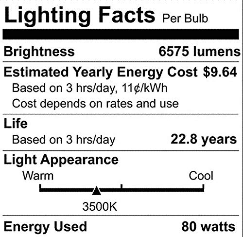 LEDVANCE 20936 White, Sylvania High Output 80W T5 Linear Fluorescent Lamp, 3500K Bright, 1 Pack